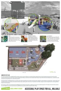 The rest of the design. This image showcases the entire lot plan with a view from above, pointing out where different elements will live. It also talks about the environmental considerations of the site, like water filtration through the mulch and other materials.